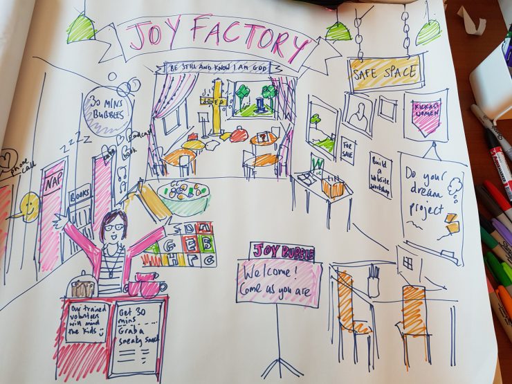 My 'Joy Bubble' vision